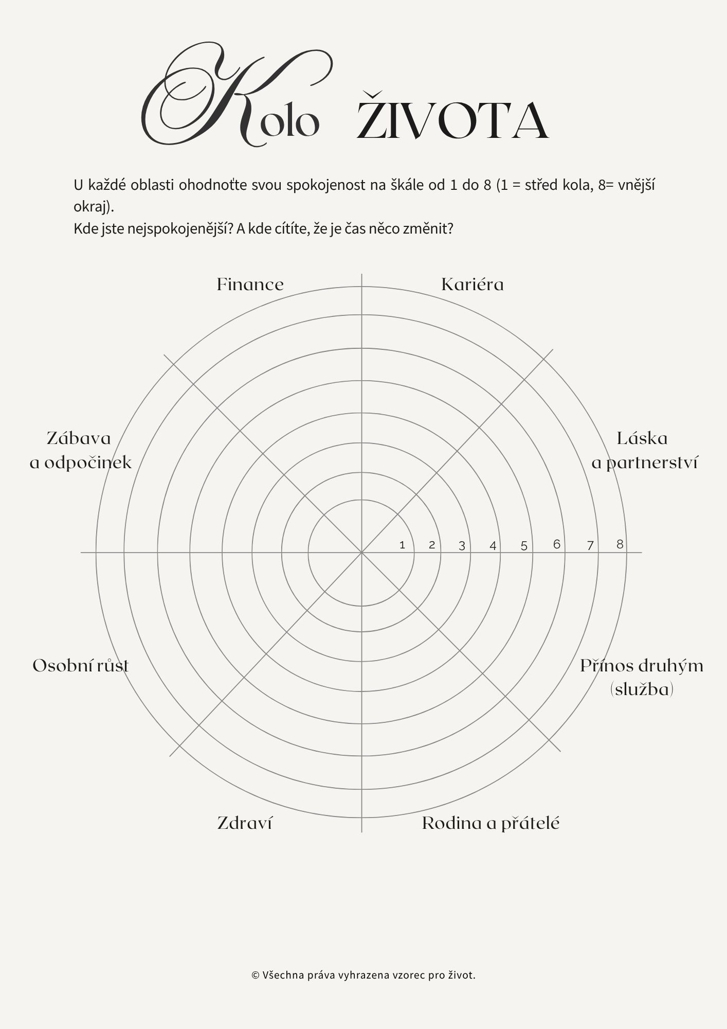 Workbook pro manifestaci skrze portál LVÍ BRÁNY - Obrázek 4